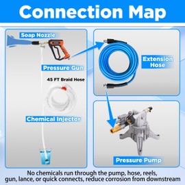 FIXFANS Adjustable Pressure Washer Long Range Nozzle 3-3.5 GPM with 45 FT Braid Hose, Downstream Injector Power Washer Spray Nozzle Kit, External Chemical Injection, 1/4'' Quick Connect, 2000-3000PSI