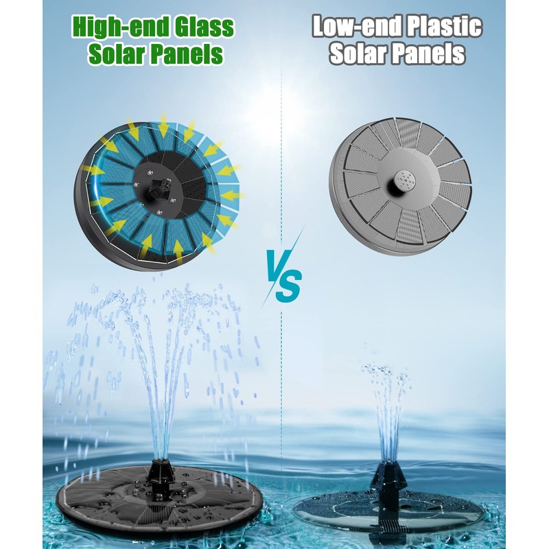 SZMP Solar Water Fountain Upgraded 100% Glass Panel, 3.5W Solar