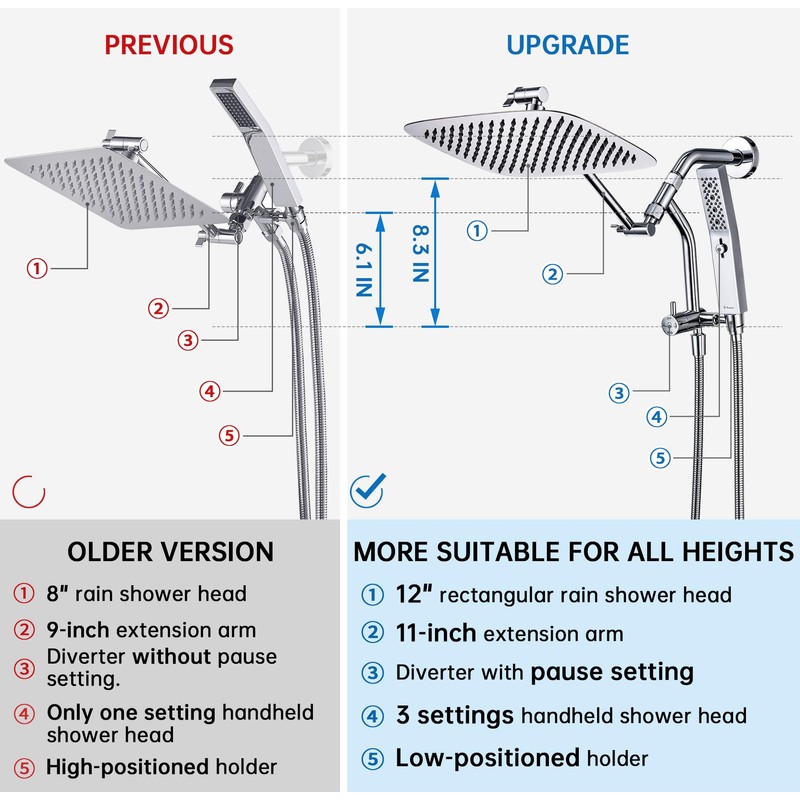 G-Promise All Metal 12 Inch Shower Head with Massage Mode