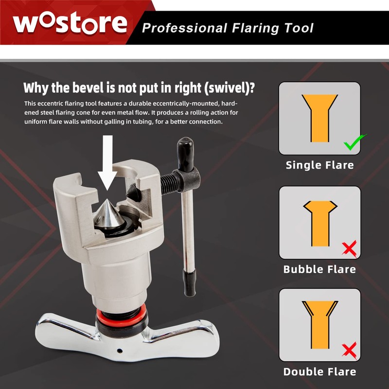 Wostore Flaring Tools Set 2 Flaring Bar for 15 Dies