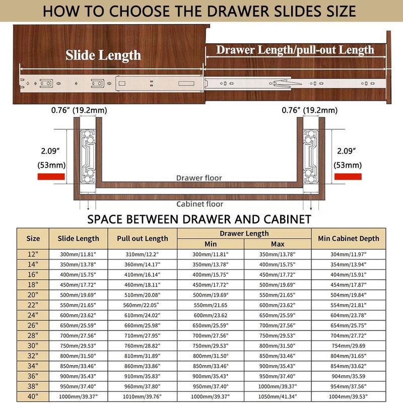 Heavy Duty 36 Inch Drawer Slides, 300 lb Load Capacity,