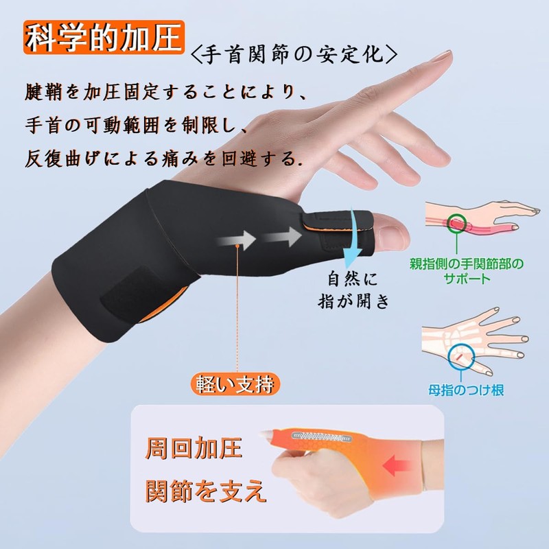 手首 親指 サポーター【理学法士の推薦】【オープン親指口/内蔵スプリングバー】 親指付け根 サポーター 固定 保護 圧力調節 怪我防止 スポーツ