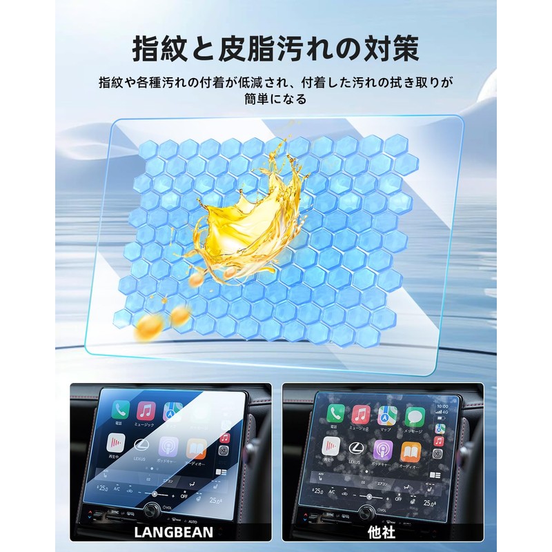 LANGBEAN 2023 Lexus LBX Protective Protective Film for Lexus LBX