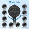 Hibbent All Metal cUPC Certified Shower Head, 8'' High Pressure
