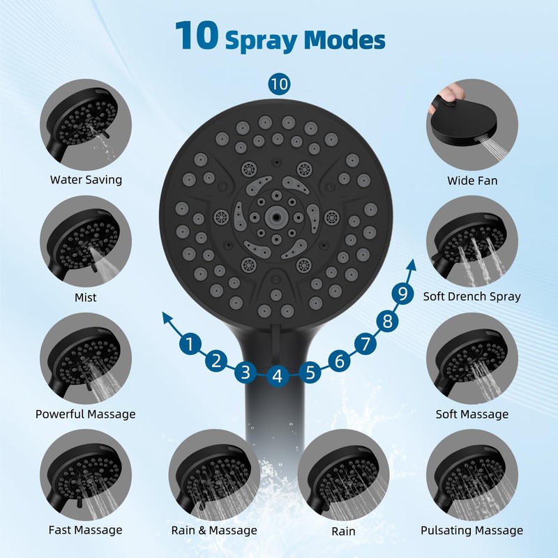 Hibbent All Metal cUPC Certified Shower Head, 8'' High Pressure