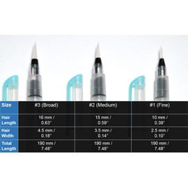 3 Pcs Water Coloring Brush Pen Set with Pointed Round Tip and Refillable Barrel for Watercolor, Ink, Acrylic, Calligraphy, Lettering, Smooth Blending and Artist Painting