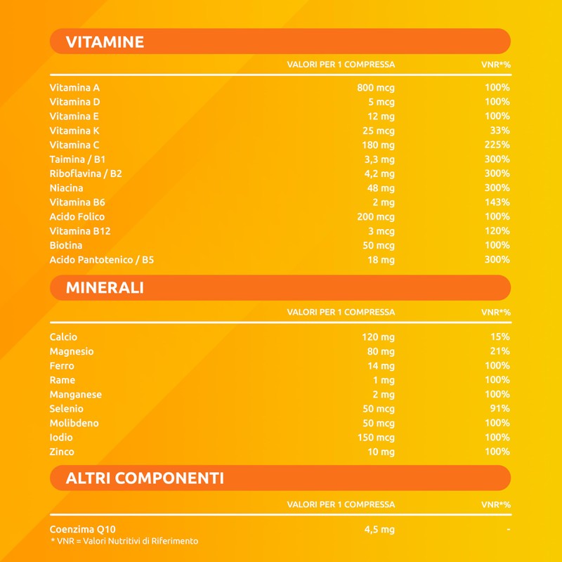 Supradyn Ricarica Multivitaminico Completo Vitamine e Minerali per Adulti, Integratore