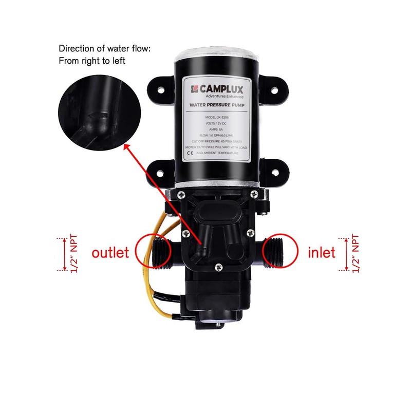 CAMPLUX 12V Water Pump Kit, 1.6 GPM 65 PSI High