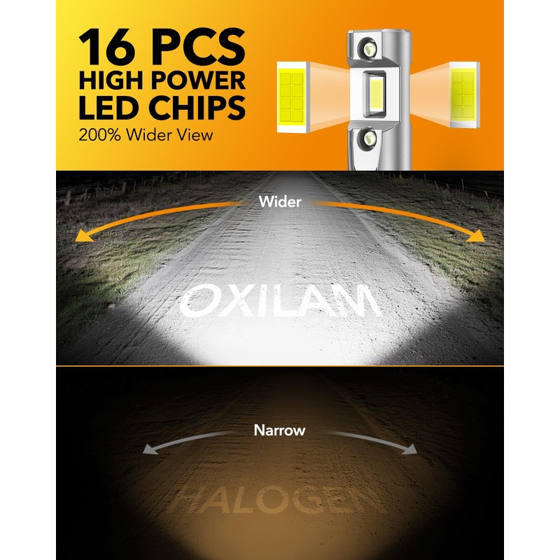 OXILAM 9012/HIR2 Fog Light Bulbs, 6500K Cool White, 6X Brighter