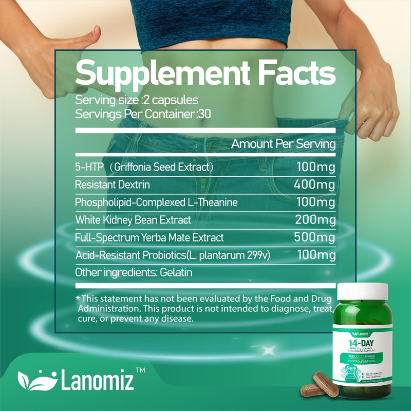 Lanomiz 14DAY Appetite & Craving Control Gut Health Complex Featuring