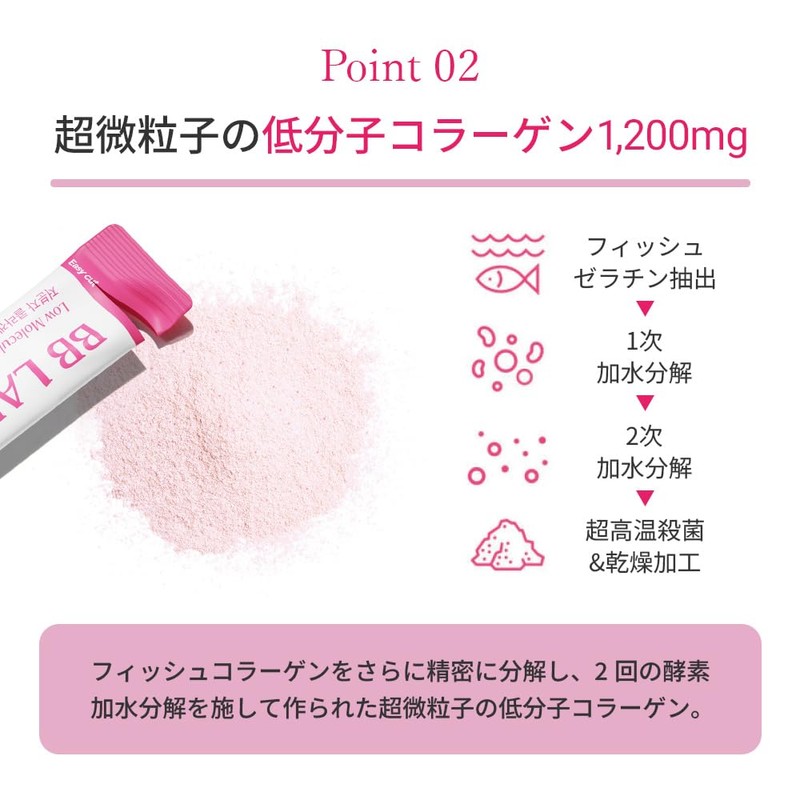 BB LAB Small Molecular Collagen S 10P 10 Packets Korean