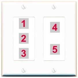 RiteAV Custom Wall Plate 5 Port, 2 Gang, White/White, Choose HDMI Coax 3.5mm Banana Cat5/6 Phone RCA Speaker Toslink USB