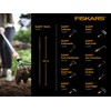 Fiskars QuikFit Grubber, Tool Head, Length: 33 cm, Width: 9
