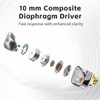 SIVGA SM100 Wired Earbuds with Mic, Zinc Alloy HiFi IEM