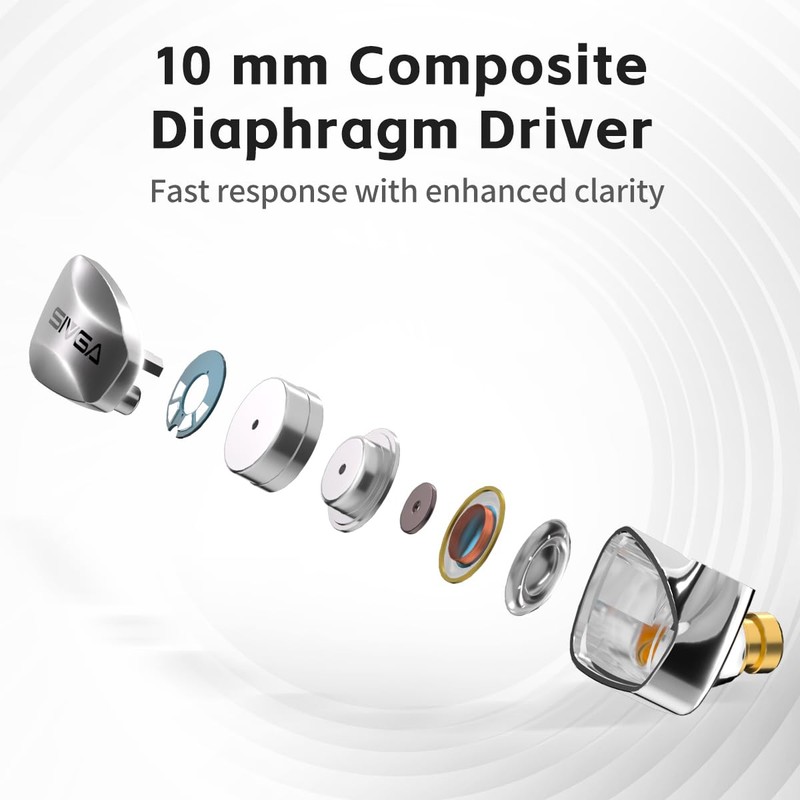 SIVGA SM100 Wired Earbuds with Mic, Zinc Alloy HiFi IEM