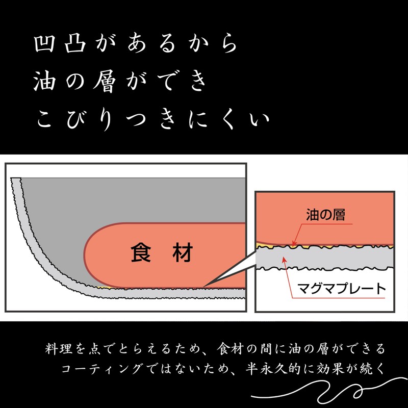 Takumi Series