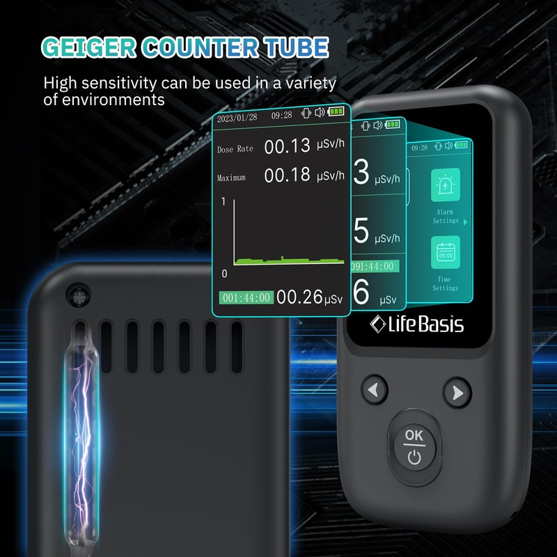 LifeBasis Geiger Counter Nuclear Radiation Detector, Radiation Dosimeter with TFT