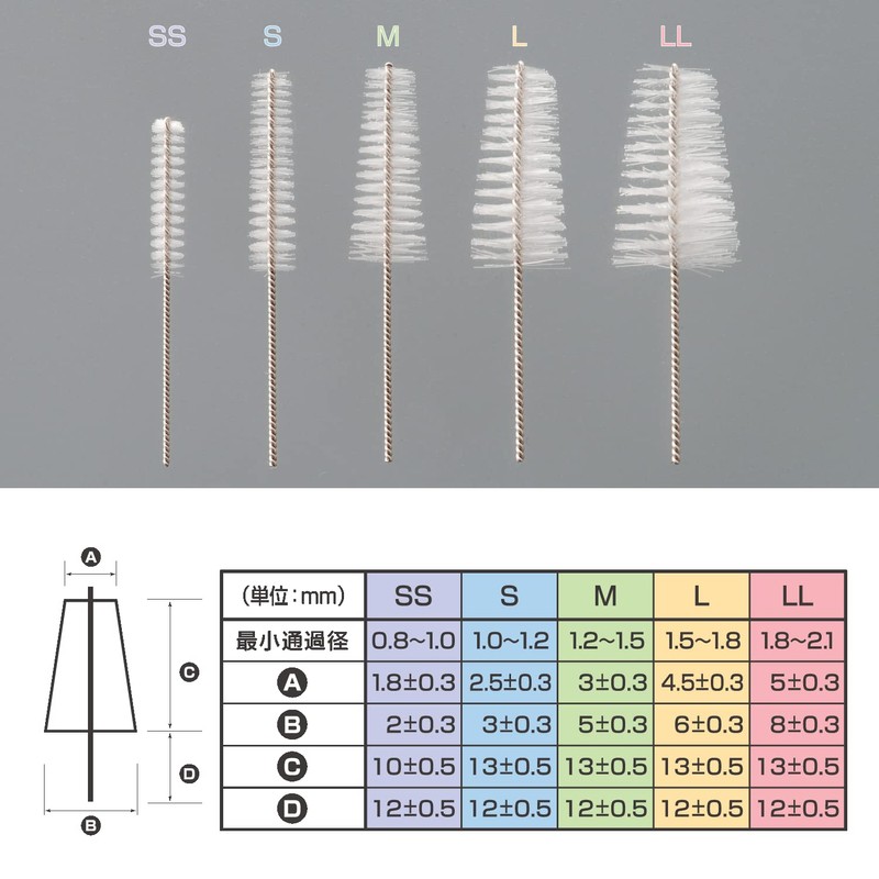 Interdental Brush (Spare Brush, M, 20pcs)