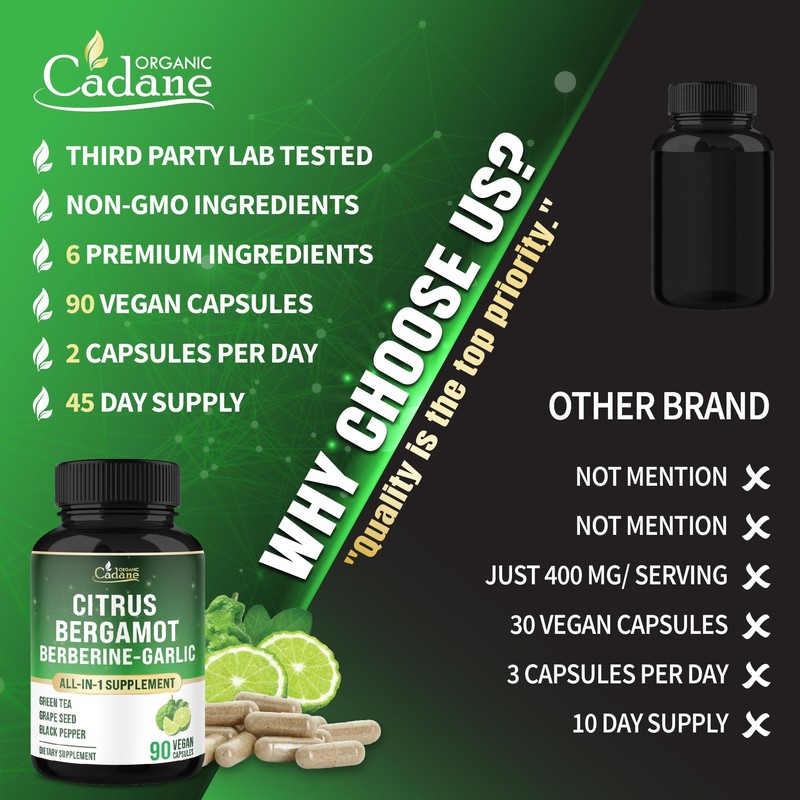 Cadane Citrus Bergamot Supplement with Berberine, Garlic, Green Tea, Grape