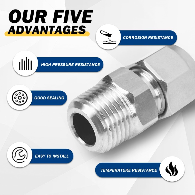 Metalwork 304 Stainless Steel Metric Compression Tube Fitting Male Connector