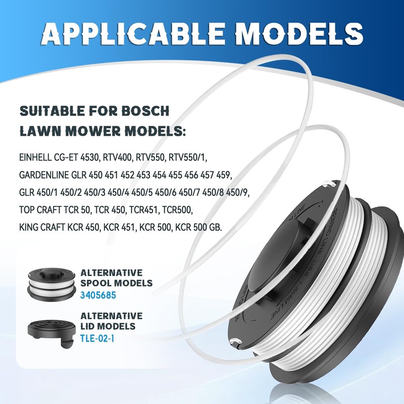 CHIHOLEN Pack of 4 Grass Trimmer Line Spool Compatible with