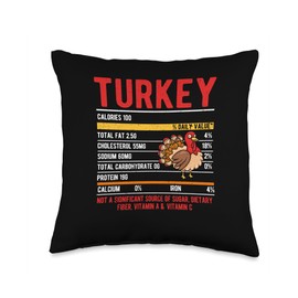Turkey Meat Pilgrim Costume Thanksgiving Shirt Funny Thanksgiving Day Food Turkey Nutrition Fact Foodie Throw Pillow, 16x16, Multicolor