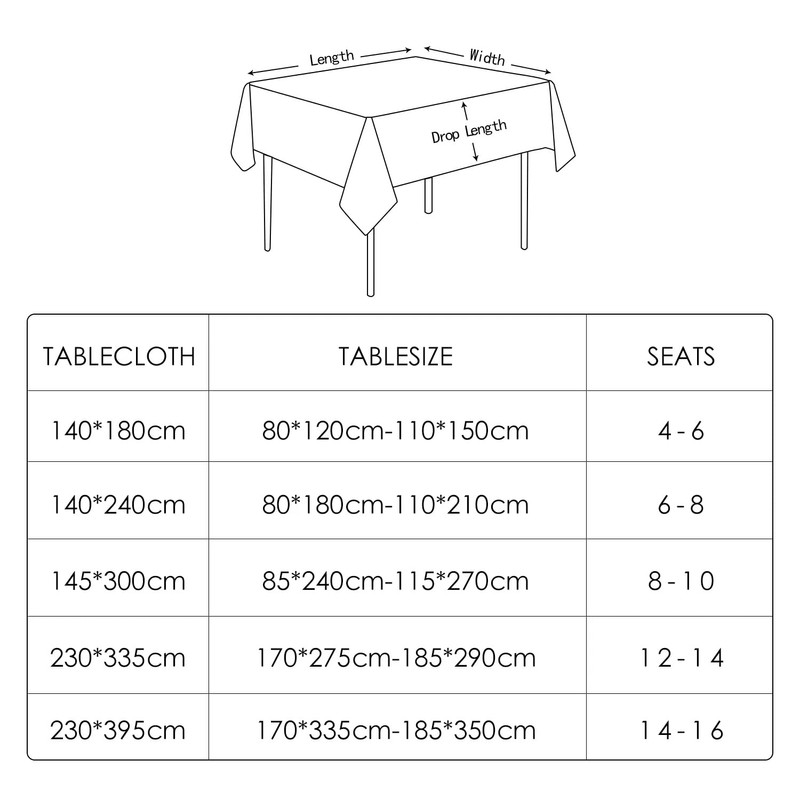 BALCONY & FALCON Rectangular Table Cloth Wipe Clean Faux Linen