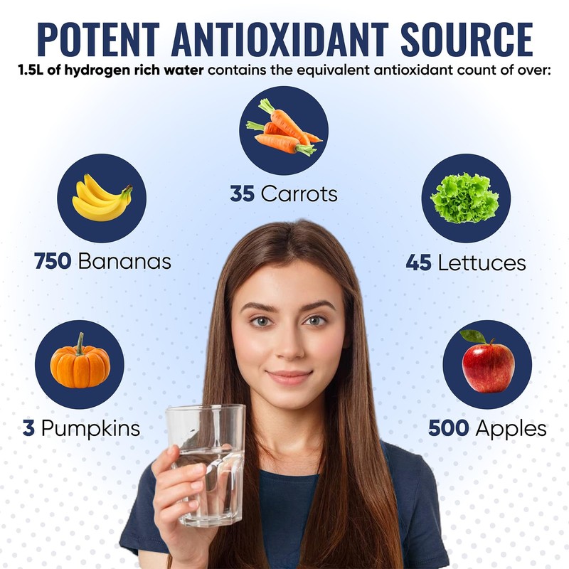 PURIFY™ - Hydrogen Water Bottle, 330ml Hydrogen Water Generator, Hydrogen
