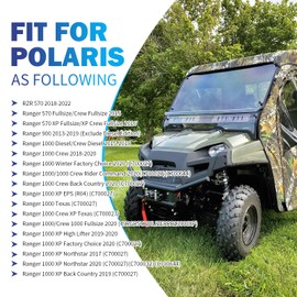 5454545 5439159 4Pcs Rear Stabilizer Sway Bar Bushing for Polaris, 7/8 IN Rear Sway Bar Bushings for RZR 570 Ranger 570 900 1000 2015-2020