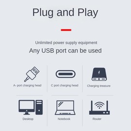 OVNSHVN PWM Speed Controller 4Pin PWM Fan Control PWM Controller USB Type-C Power Supply DIY Water Cooling Cooler Option, Easy to Use, Durable Fine Machining