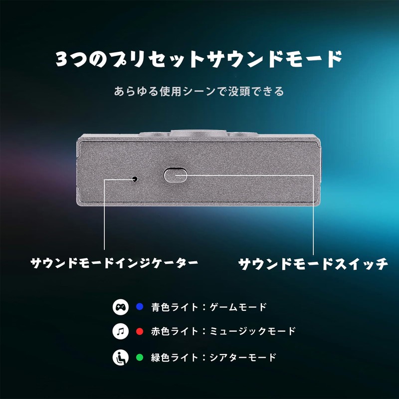 LINSOUL Kiwi Ears Allegro Pro Mini Portable Decoding Amplifier Packed