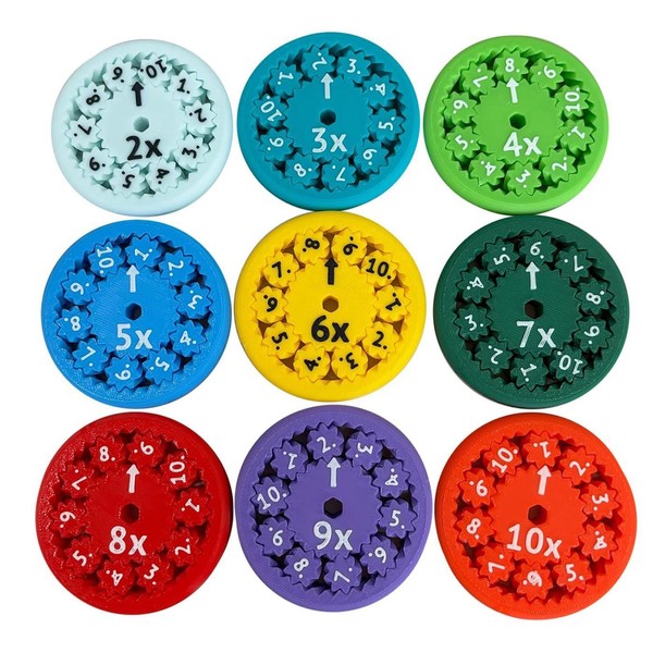 9Pcs Math Fidget Spinners Set - Compact Educational Toy, Multiplication&Division