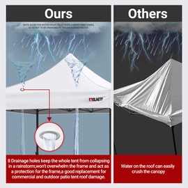 CLAETF 10x10 Canopy Replacement Top,Pop Up Canopy with 8 Drainage Holes,Canopy Tent Top Cover for Outdoor,Garden,Patio,Pavilion,Sun Shade.(TOP Only) (White)