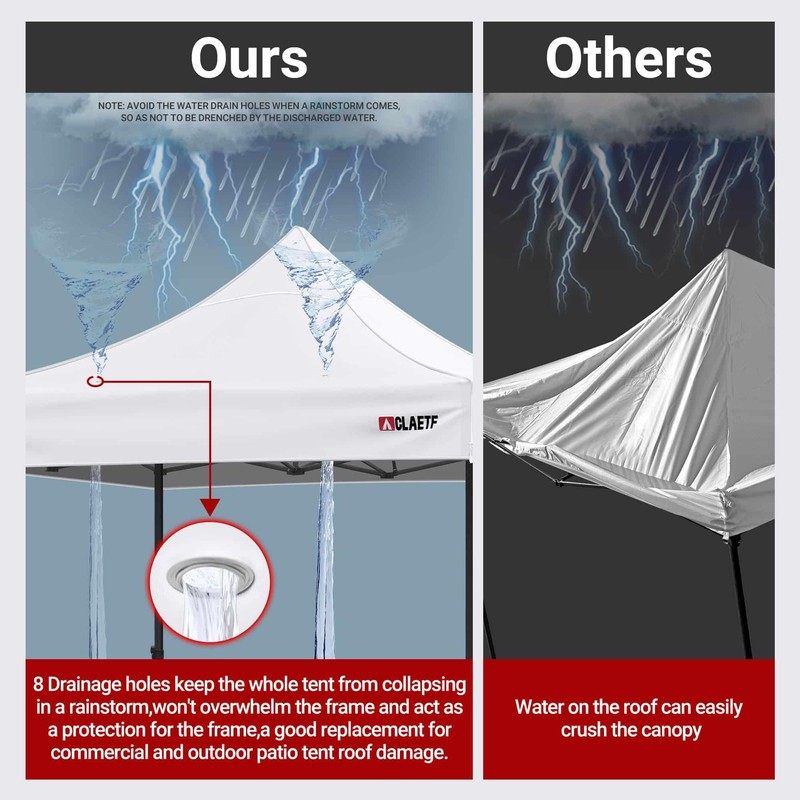 CLAETF 10x10 Canopy Replacement Top,Pop Up Canopy with 8 Drainage