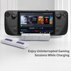 GuliKit 7 in 1 Docking Station for Steam Deck OLED,ROG