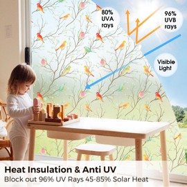 Coavas Window Privacy Film: Stained Glass Window Film Frosted Glass Window Film Bathroom Window Privacy Film Non-Adhesive Heat Control Window Film Decorative for Room,17.7 x 118 Inch