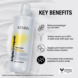 Kenra Triple Repair Conditioner | Targets & Repairs Weak or Broken Bonds | Split Ends | Damaged Hair | Bond Builder | Sulfate-Free | 33.8 fl. oz.