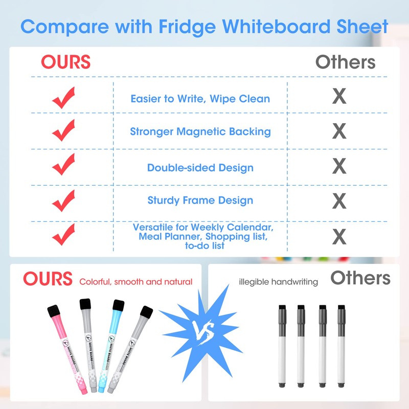Weekly Calendar for Fridge,12×8” Magnetic Fridge Calendar Refrigerator Calendar, Weekly