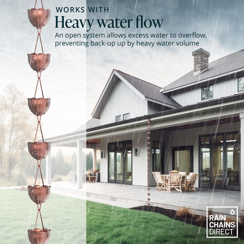 Rain Chains Direct - Square Link Rain Chain - 8.5