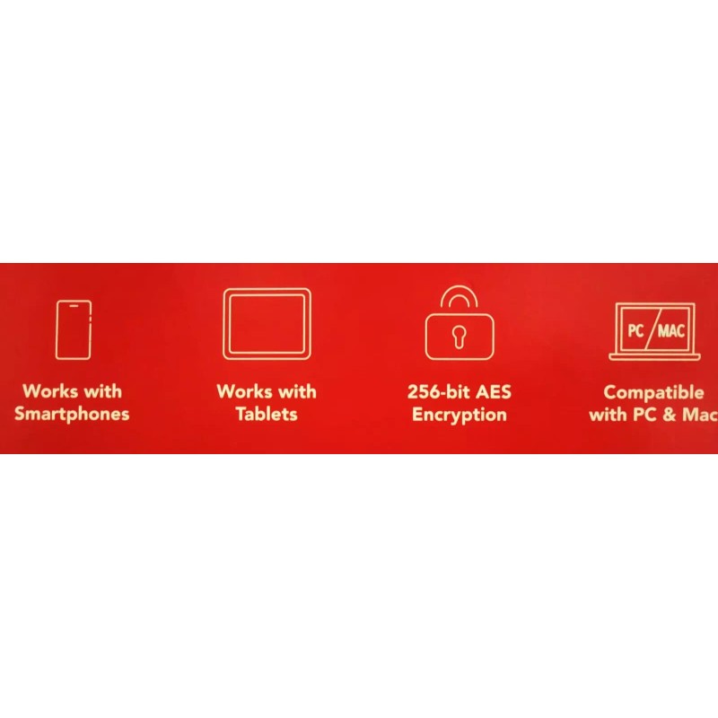 Lexar DUAL DRIVE with USB-C & USB-A. 3.2 GEN 1