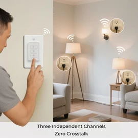 Remote Control Outlet: Wireless Light Switch with Wall Plate — Long Range — Plug in On Off Switch for Lights & Small Appliances — 1 Remote for 3 Outlets — no Wiring