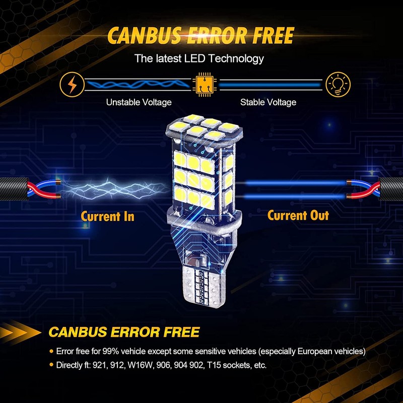 Auxbeam 912 921 LED Backup Light Bulbs, Canbus Error Free