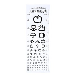 Mipcase TV Board Vision Test for Children: Vision Test Board Cartoon Vision Board Children's Vision Chart Visual Sharpness Board Wall Chart for Home Clinic Eye School Vision Test Chart