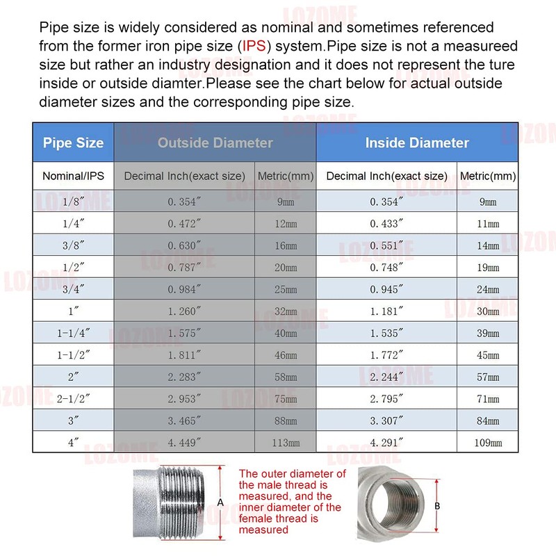 LOZOME 1-1/2" Stainless Steel Tee Female NPT Threaded T Shaped