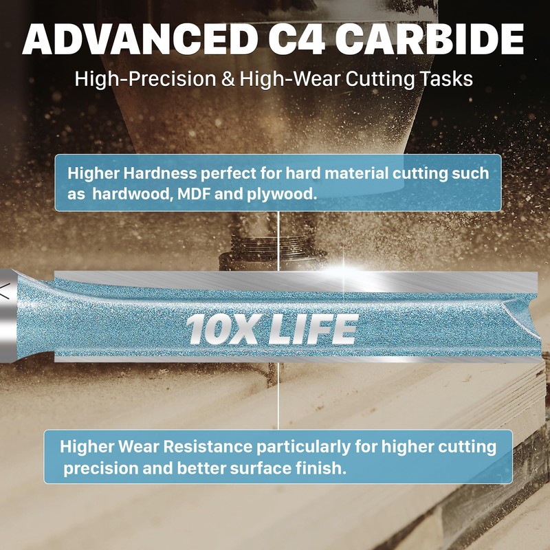 KEENTECH Carbide Tipped Extra Long Straight Router Bit, 1/2 Inch