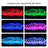 Vrabocry LED RGB PC Light Strip 2PCs 19.7in RGB LED