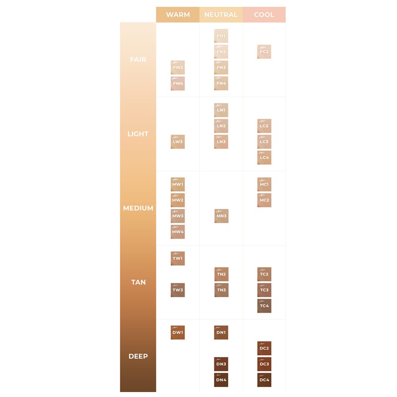 DEAR DAHLIA Skin Paradise Sheer Silk Foundation 30ml, Shade:14_LC4