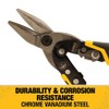 DEWALT - DWHT14676 3-Piece Ergo Aviation Snips