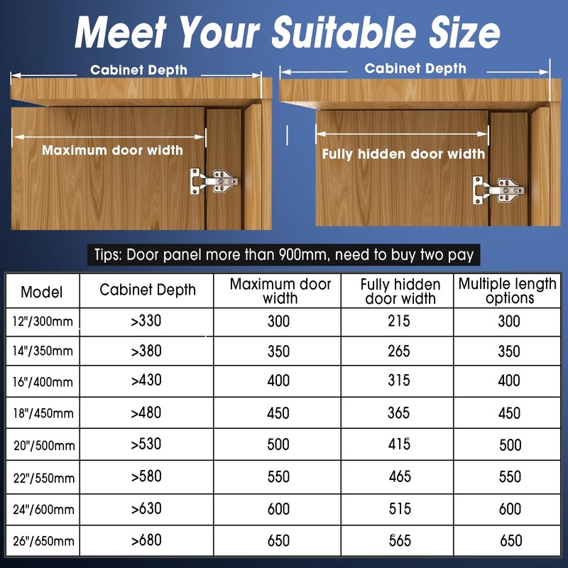 JAXYOOM Pocket Door Hardware Slide for Cabinets with Hinges,Magnetic Heavy