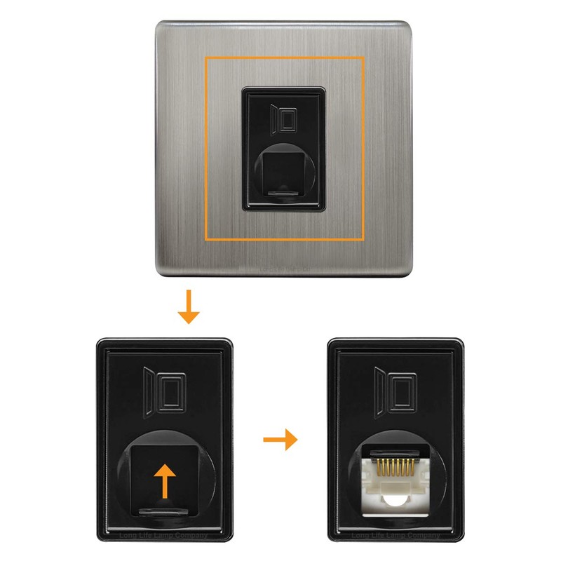 1 Gang Ethernet Port Data Socket CAT 5 Wall Plate